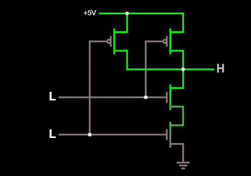Электрическая схема NAND-гейта