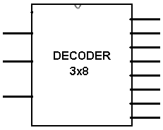 Декодер 3x8