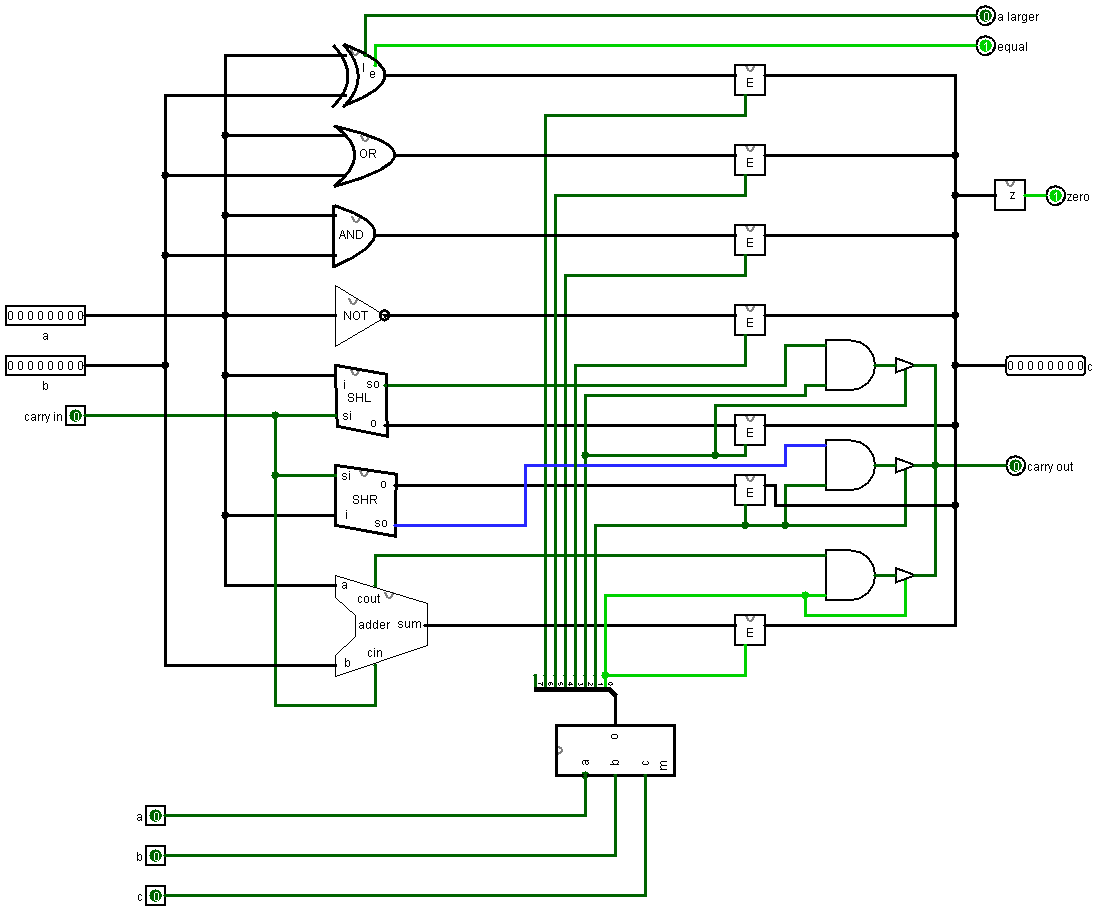Схема арифметико-логического устройства целиком