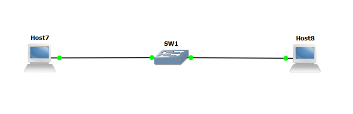 Схема соединения 2 хостов и 1 коммутатора